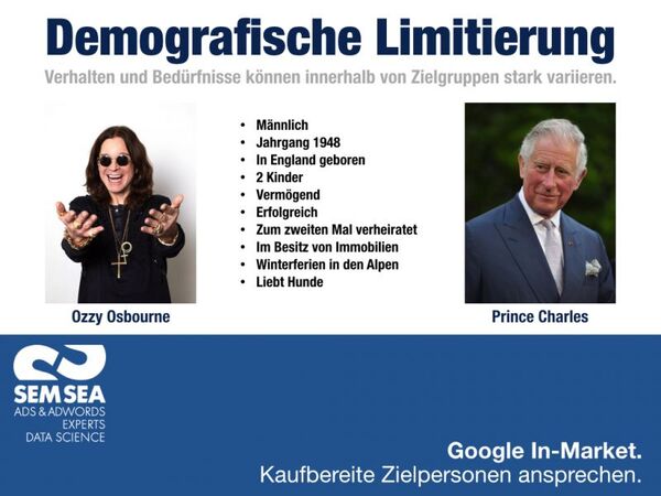 Kaufbereite Zielgruppen ansprechen: In-market for search